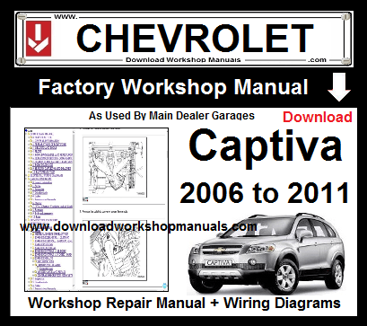 Chevrolet Captiva Workshop service Repair Manual Download